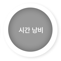 시간낭비