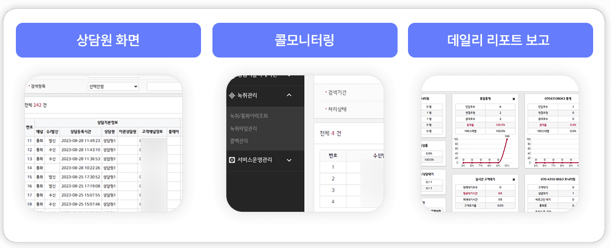 상담원화면,콜모니터링,데일리리포트보고