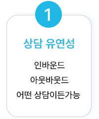 상담유연성