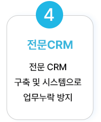 전문CRM